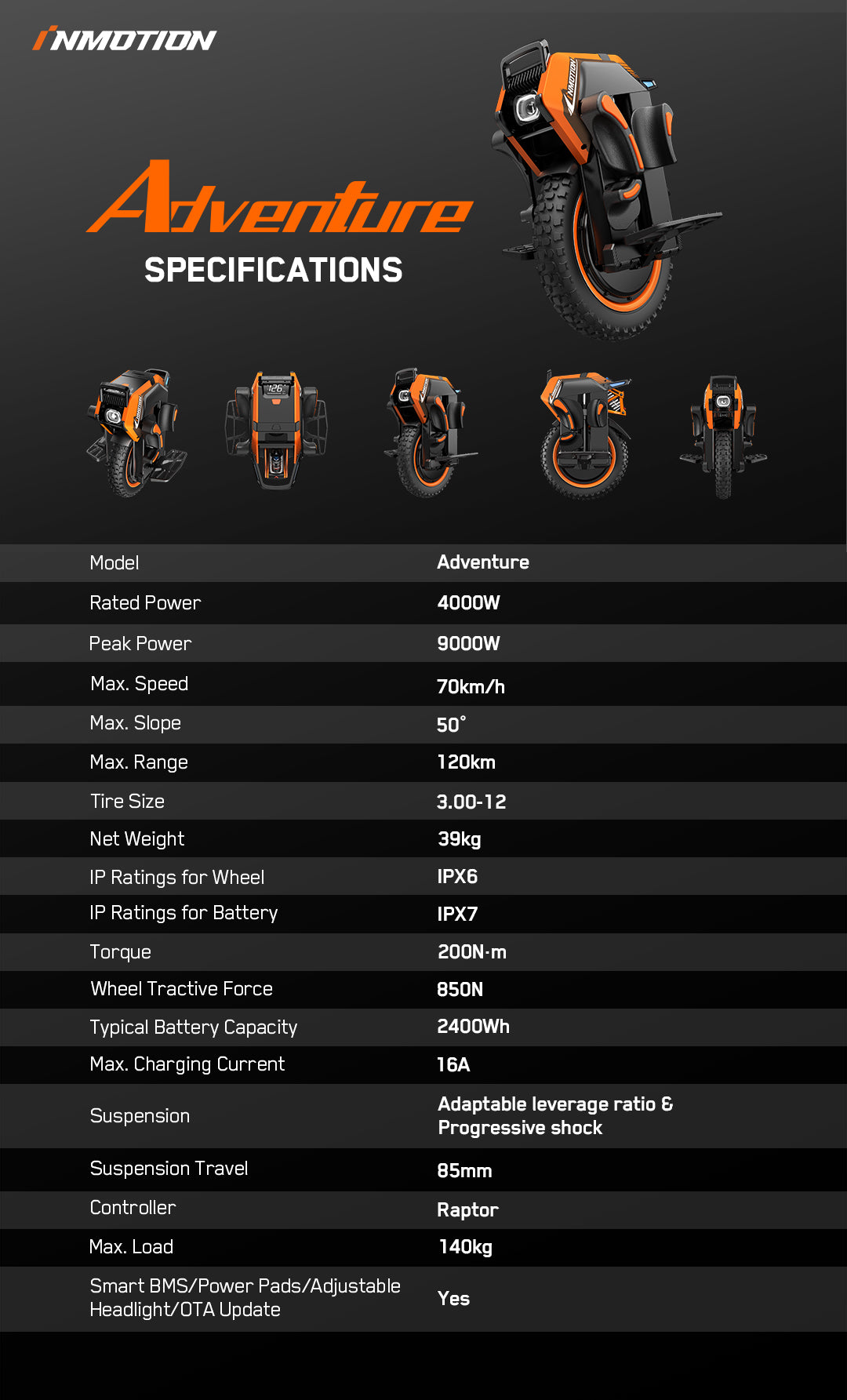 Inmotion V14 Adventure Electric Unicycle 50S