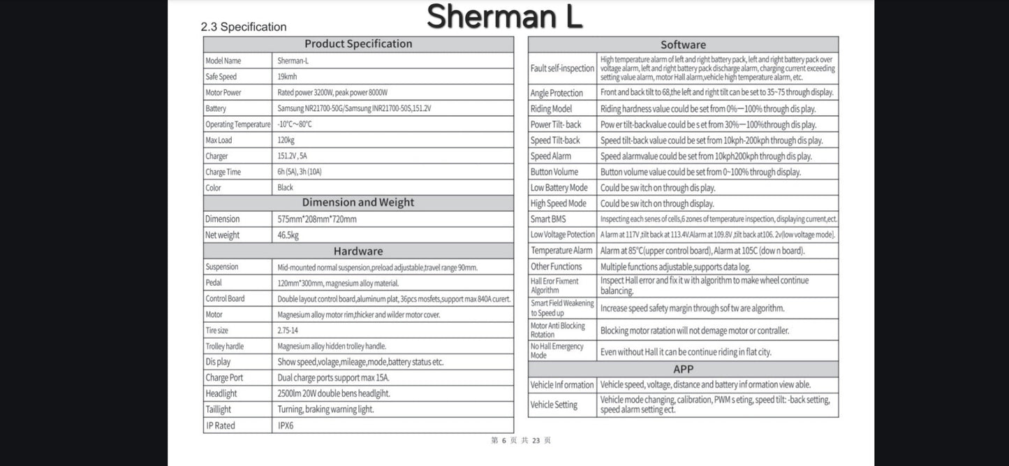 Leaperkim Sherman L Electric Unicycle