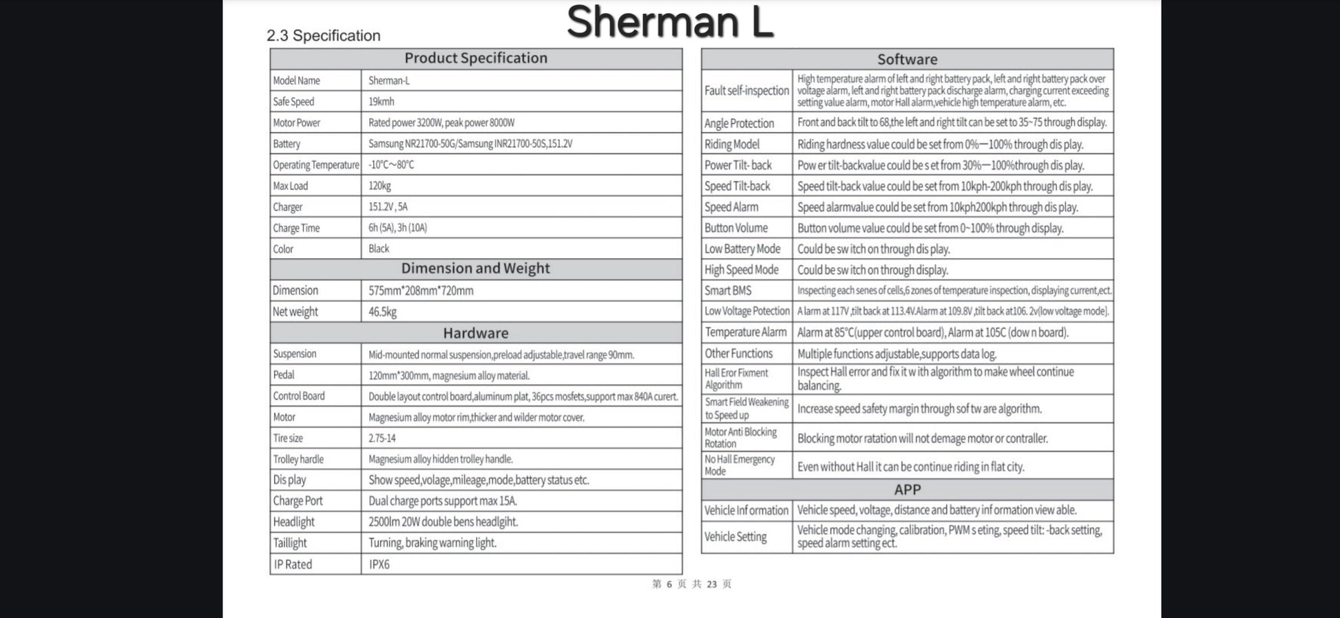 Leaperkim Sherman L Electric Unicycle