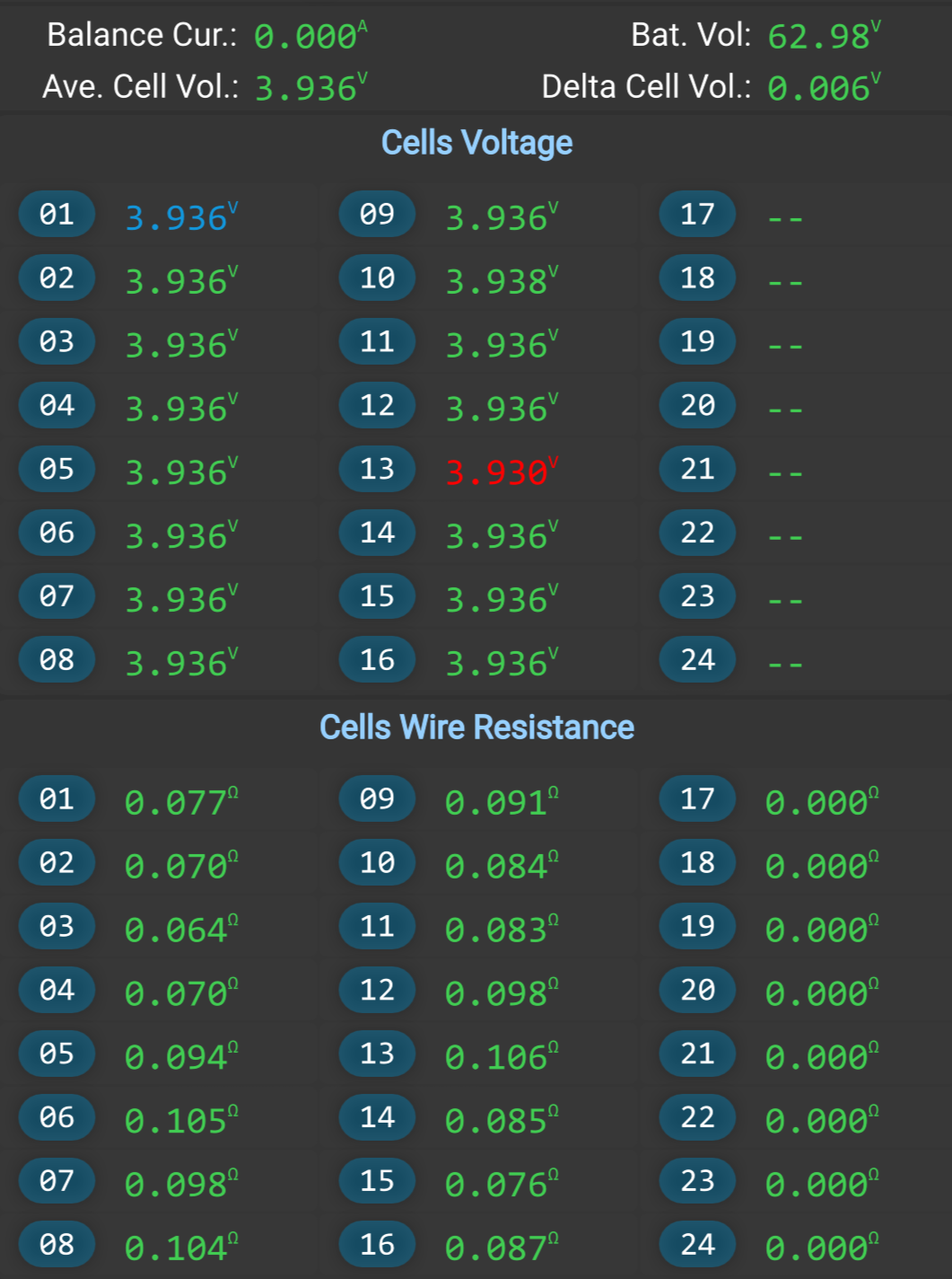 Vsett 10+ Custom 35 Ah Extended Range Battery