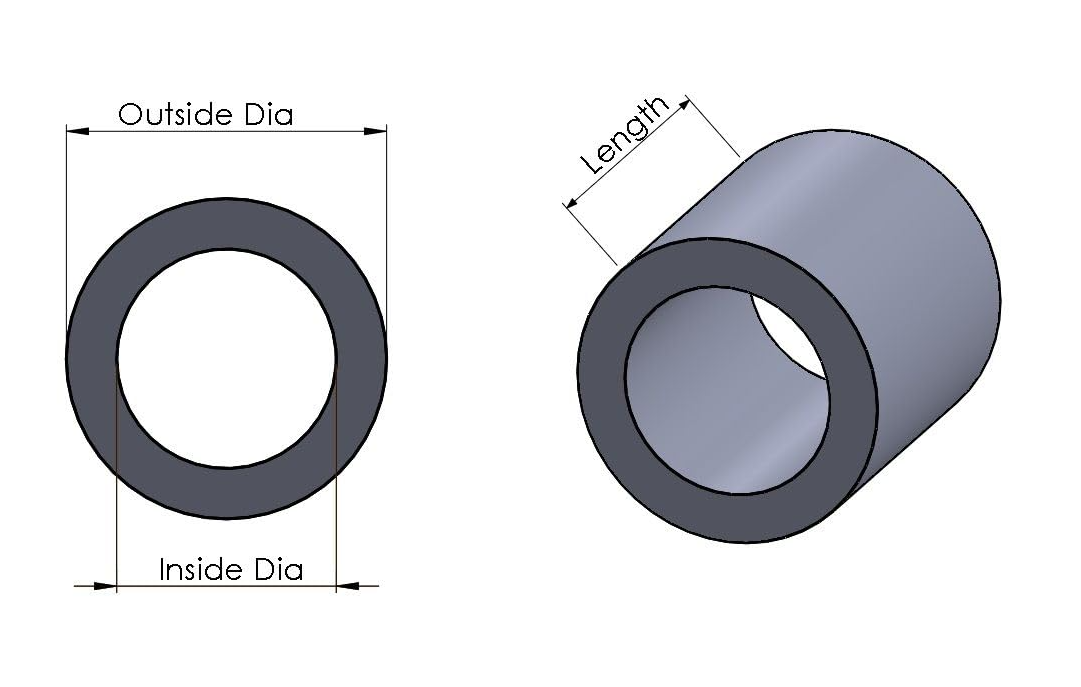 Begode Bronze Bushing (Per)